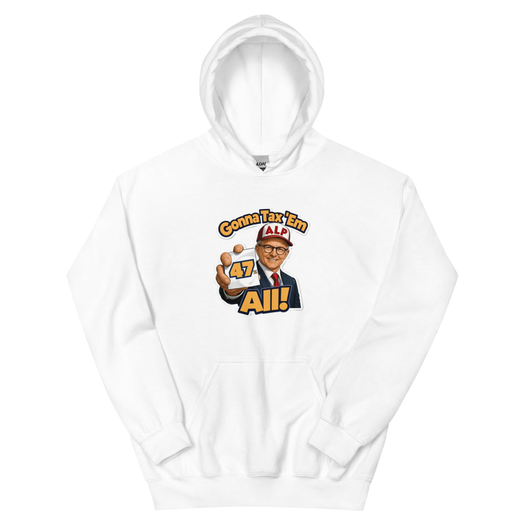 Fundpop bundle